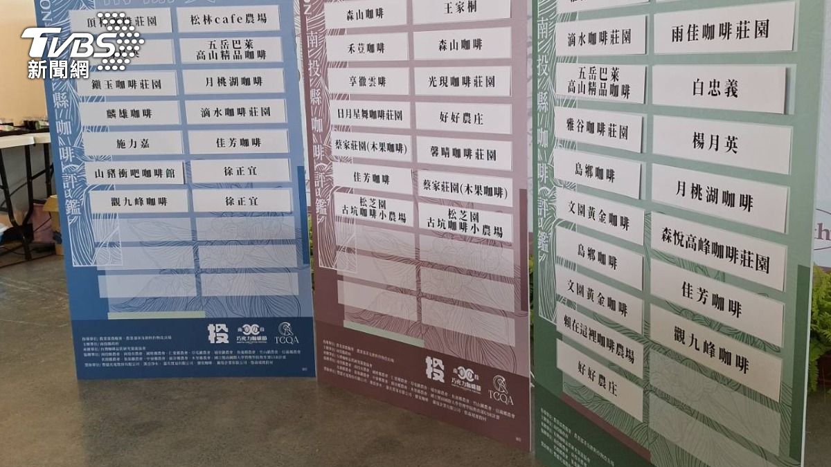南投咖啡評鑑出爐 向陽台灣咖啡「狂掃3特等獎」
