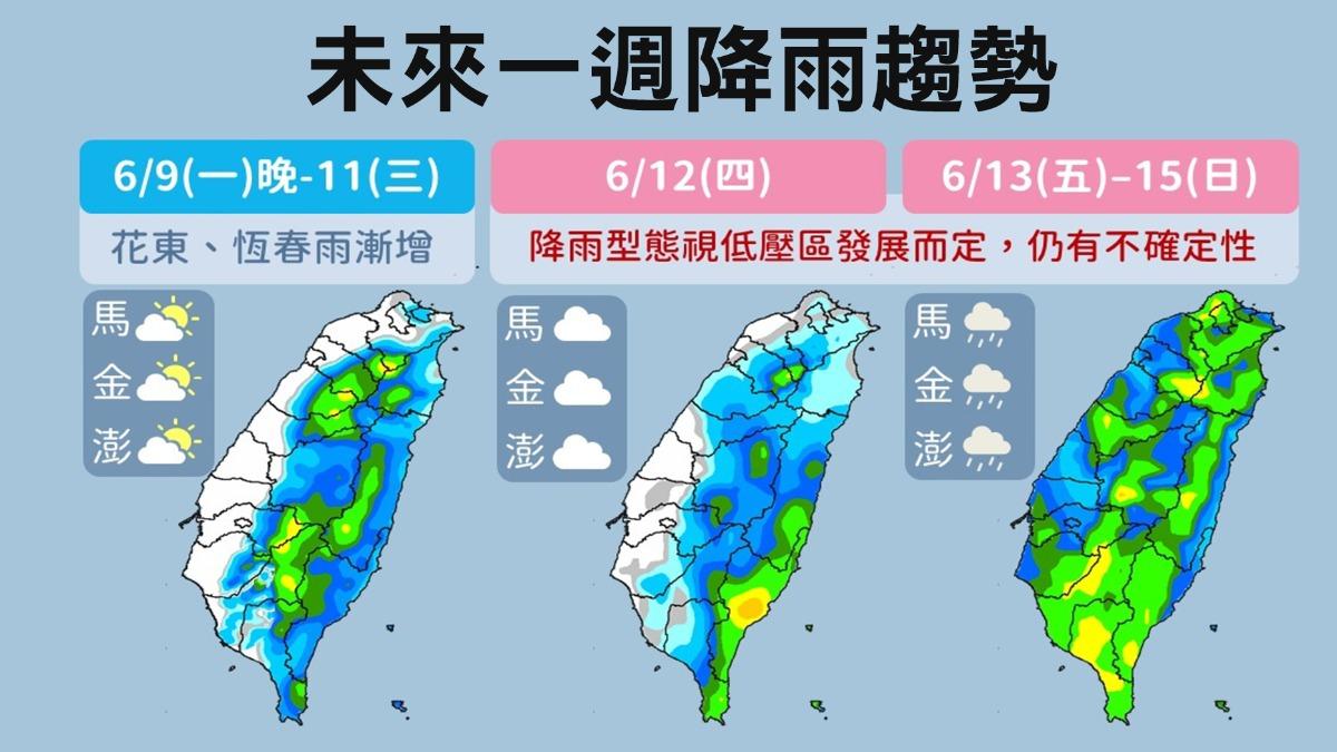 天氣/高溫飆36度!首颱「蝴蝶」恐生成 嚴防劇烈降雨