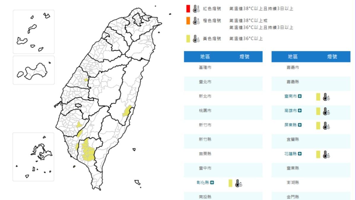 天氣/熱爆!氣象署亮高溫燈號 提醒彰化、花蓮等5縣市36度高溫