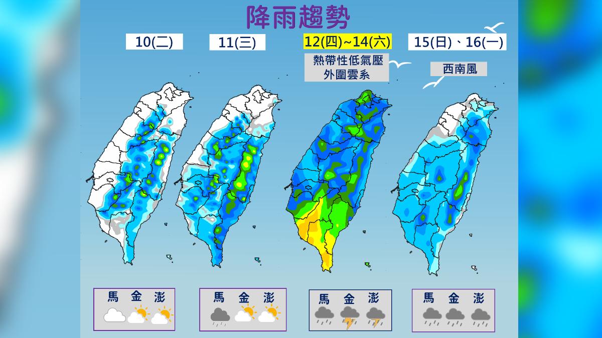 天氣/颱風蝴蝶恐生成?降雨熱區曝光 這天起中南部雨彈連炸3天