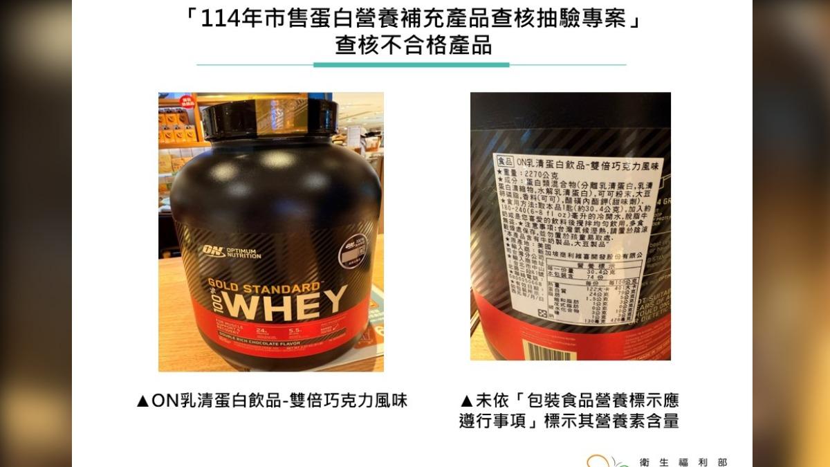 健身注意!知名乳清蛋白「ON」誇大不實 遭罰4萬元