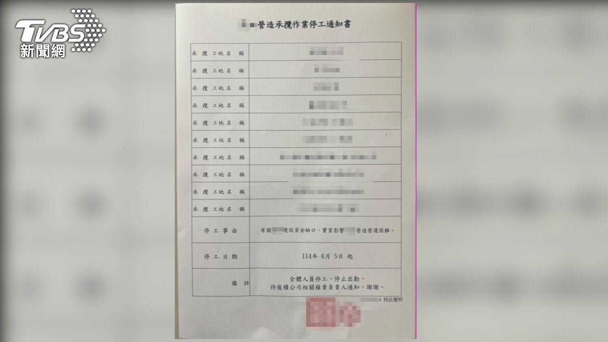 預售屋恐淪廢材堆老字號營造廠爆停工。(圖/TVBS)