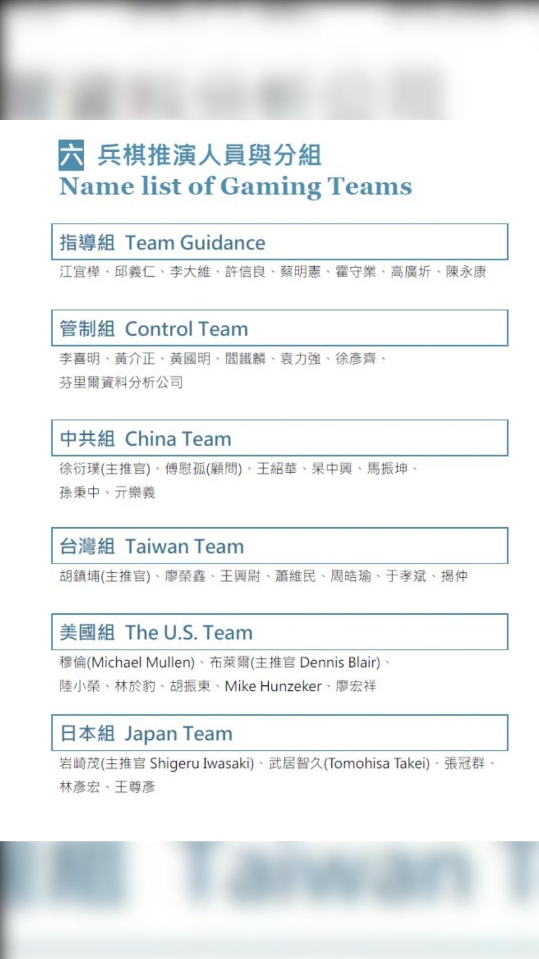 兵推參與人員。(圖/台北政經學院基金會提供)