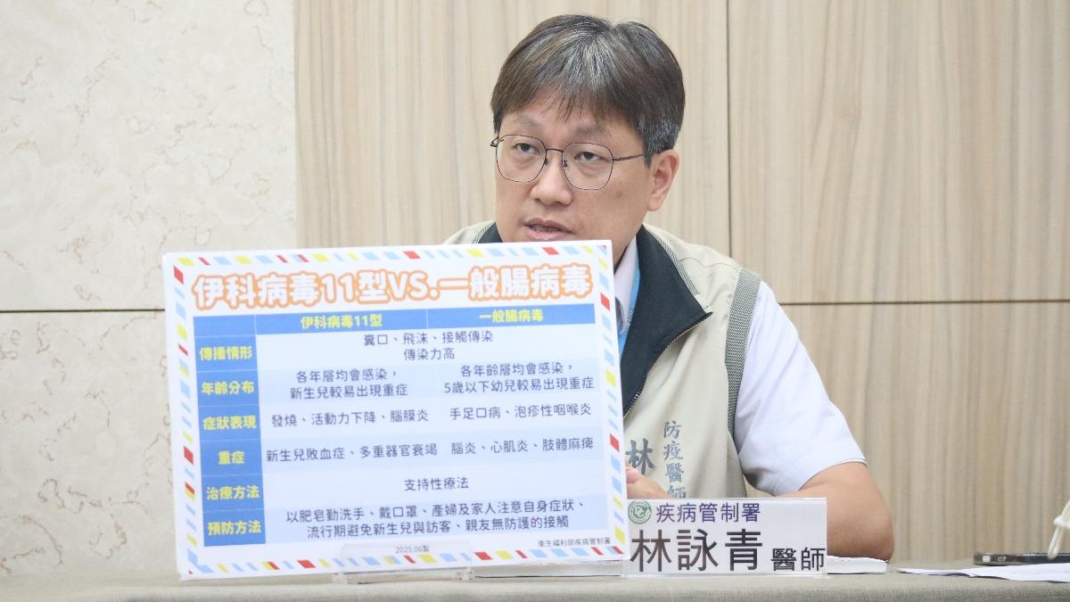 腸病毒重症「最小才出生3天」 呼吸困難併發腦膜炎進ICU