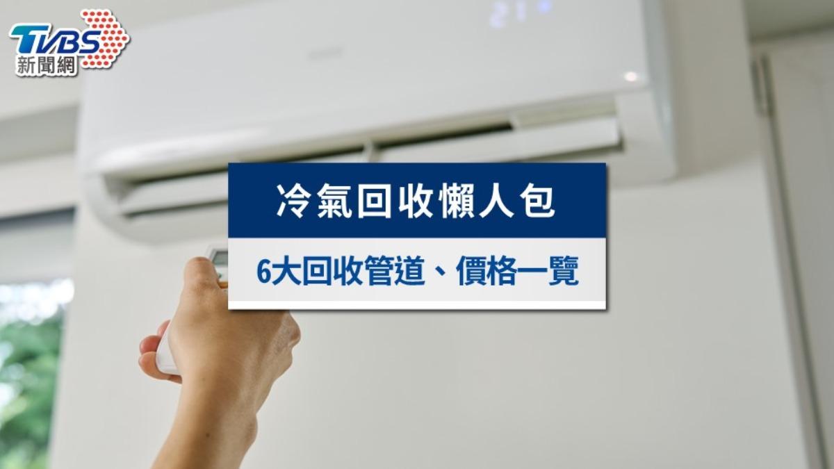 冷氣回收一台多少錢?舊冷氣回收價格、管道與補助換新金額一覽