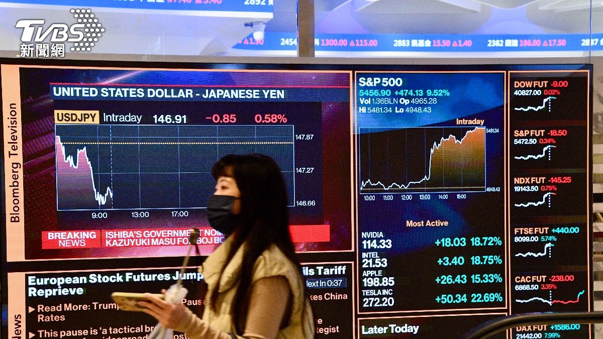 樺晟7/21將終止買賣 公司不服急發重訊要「提出申復」