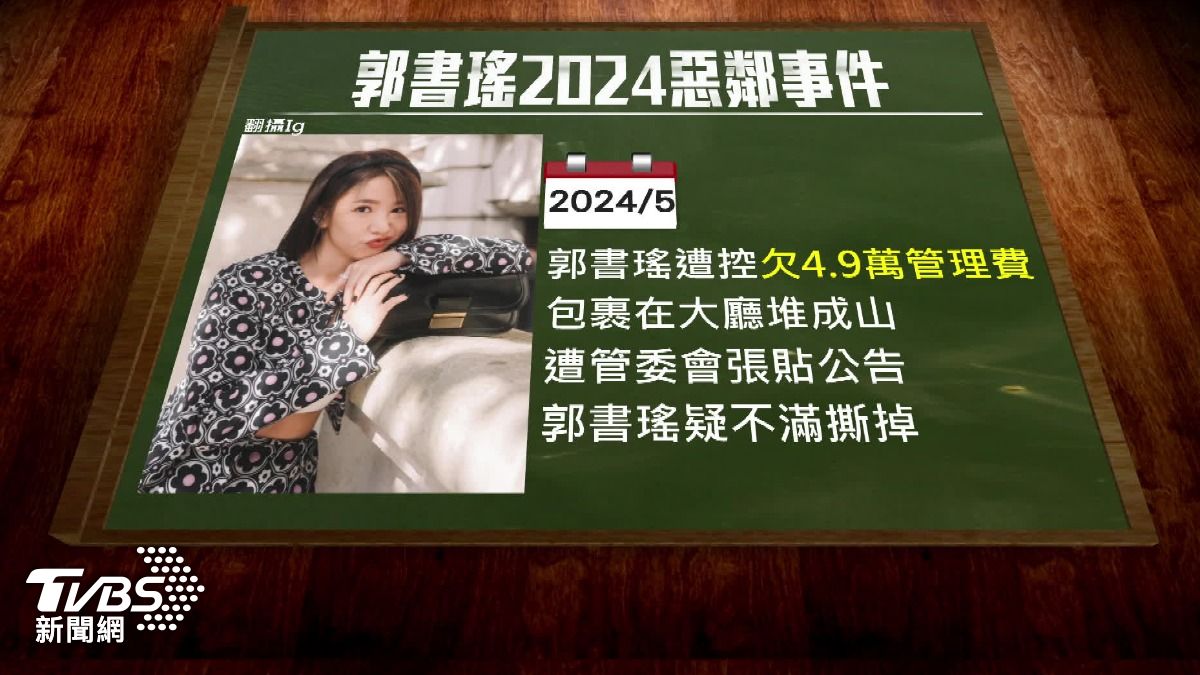 郭書瑤去年被投訴是「超級惡鄰居」。（圖／TVBS）