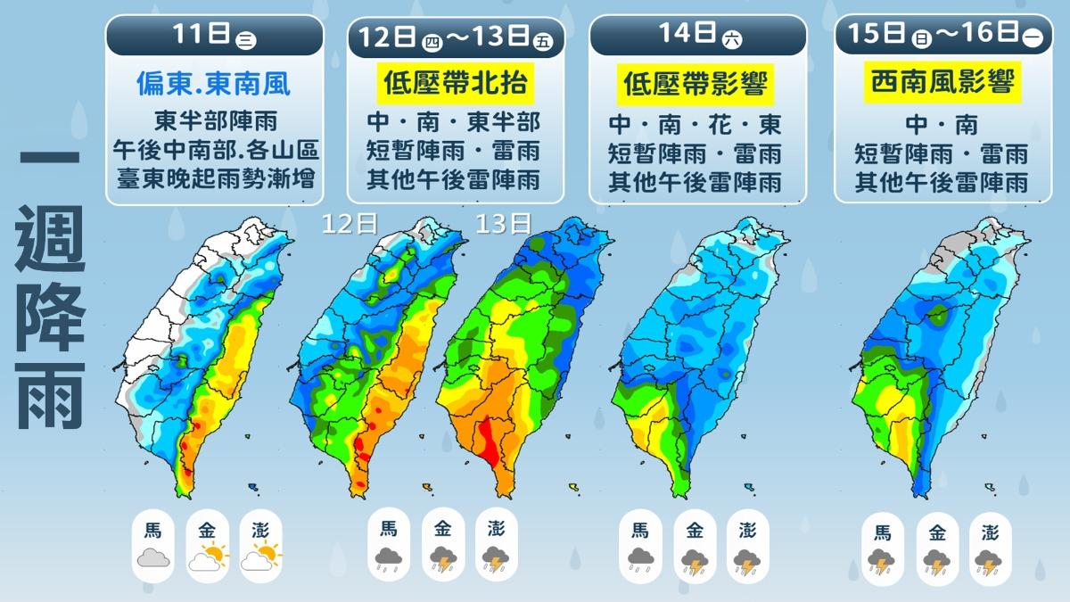 颱風-蝴蝶颱風-颱風蝴蝶-天氣-明天天氣-明天降雨