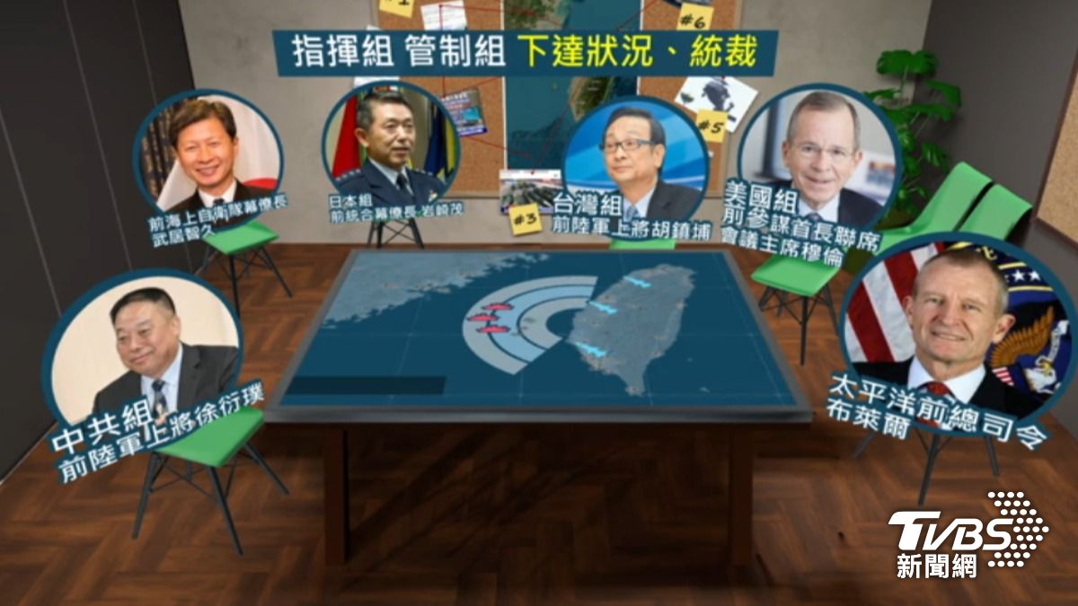 台海防衛兵推,台美日共邀集多位退役上將主導推演