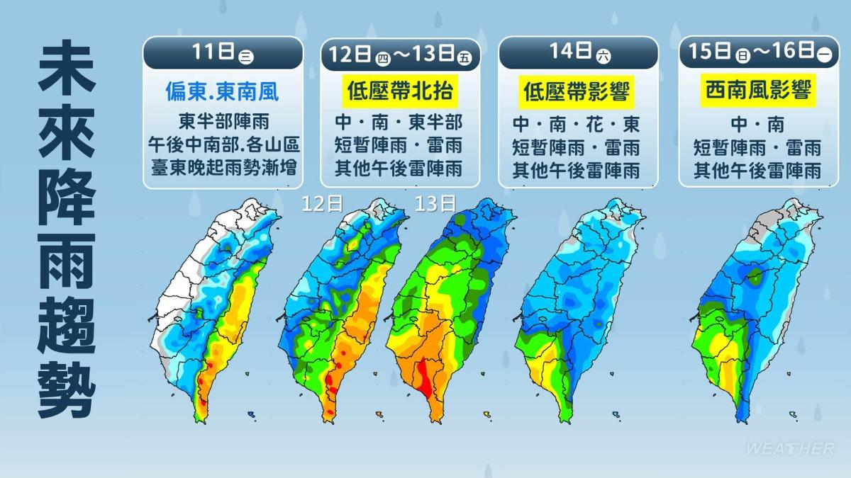 天氣/明起全台有雨!蝴蝶颱風將生成 降雨時程、熱區一次看
