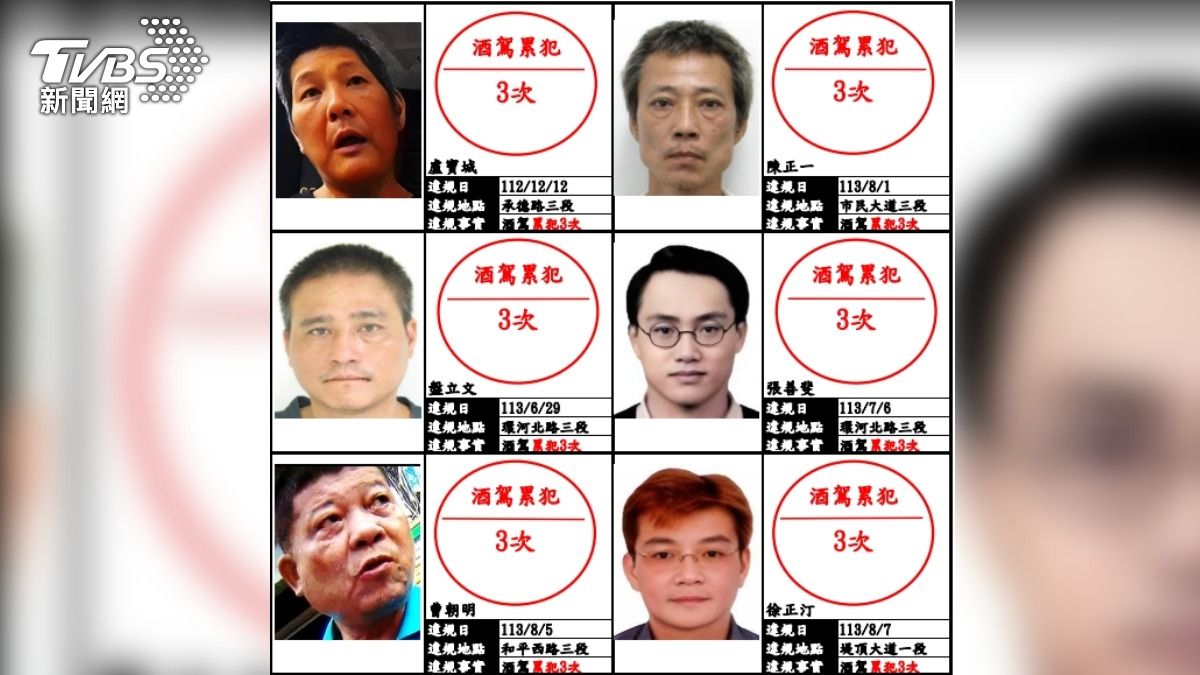 北市酒駕累犯名單曝光!這6人3次違規 照片貼滿派出所