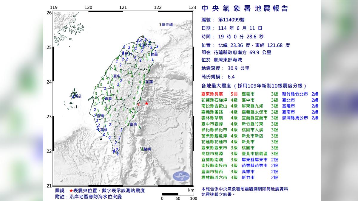 國家警報大響!台東外海19:00「6.4強震」 全台震度曝光
