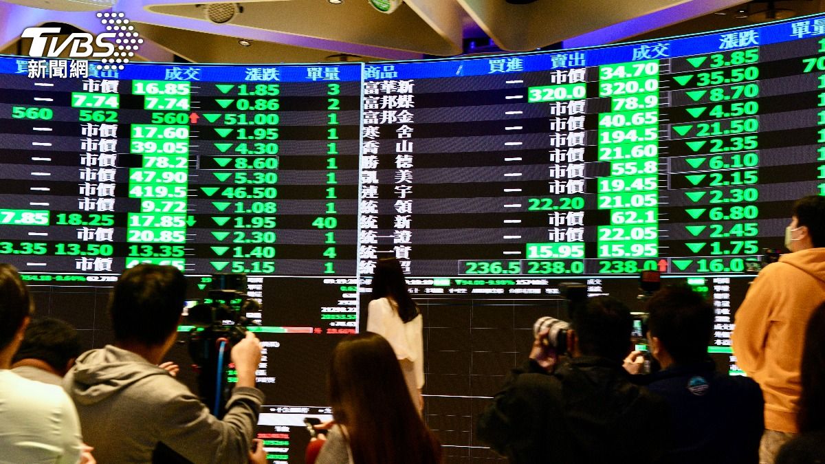 台積電今除息!開盤跌15元暫陷貼息 大盤跌逾200點