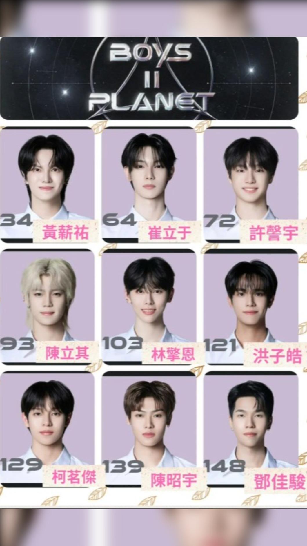 鄧佳駿參加選秀節目《BOYS II PLANET》。(圖/翻攝自Threads)