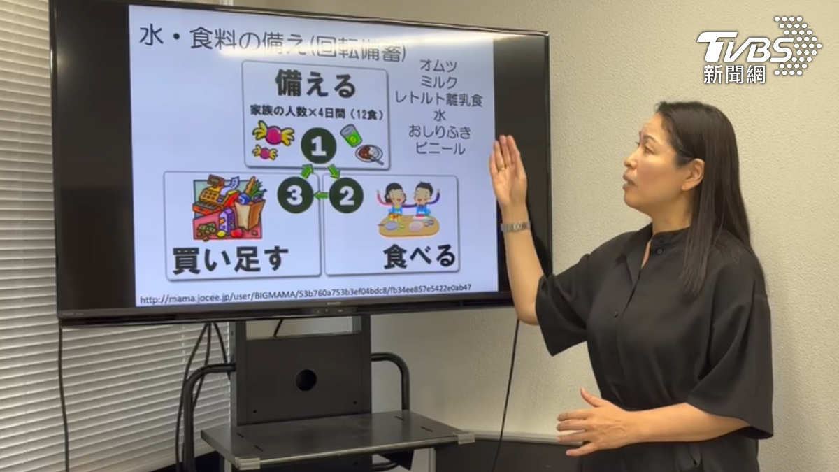 竹內裕希子教授分享，「0次、1次、2次」這三個階段的準備和循環儲備。（圖／游雅嵐攝）
