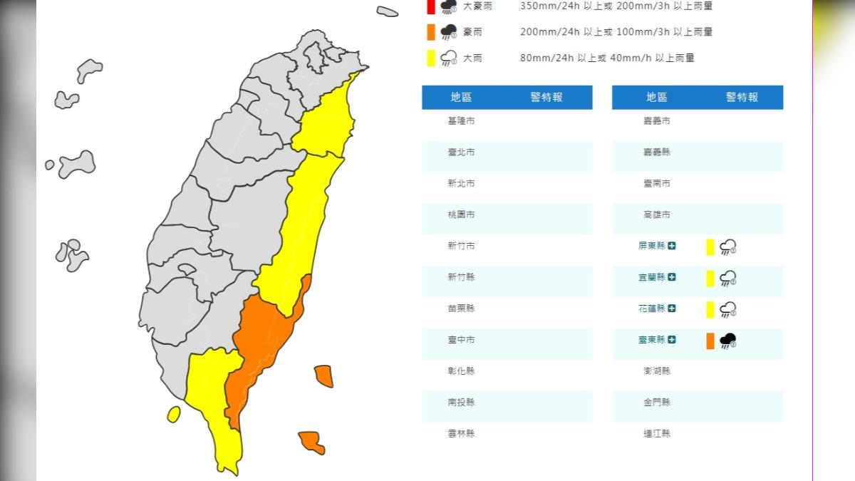 天氣/風雨越晚越強!氣象署:台東豪雨特報、北部海面最強10級風