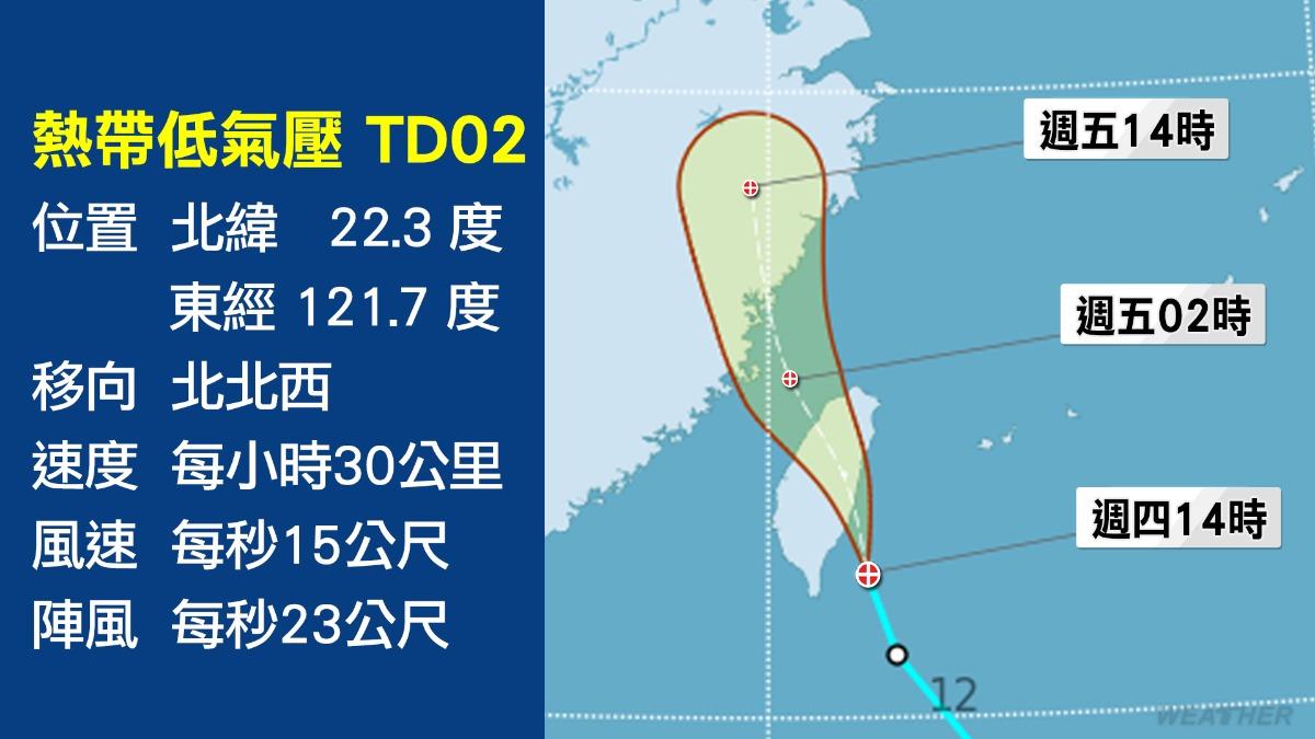 熱帶性低氣壓TD02路徑預測。(圖/TVBS)