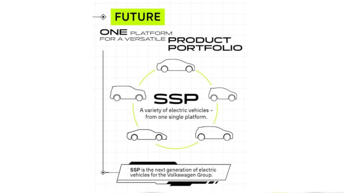Volkswagen SSP平台將取代現行MEB與PPE平台,將衍生至少八款涵蓋掀背車、休旅車、跑車等車型。(圖//Volkswagen提供)