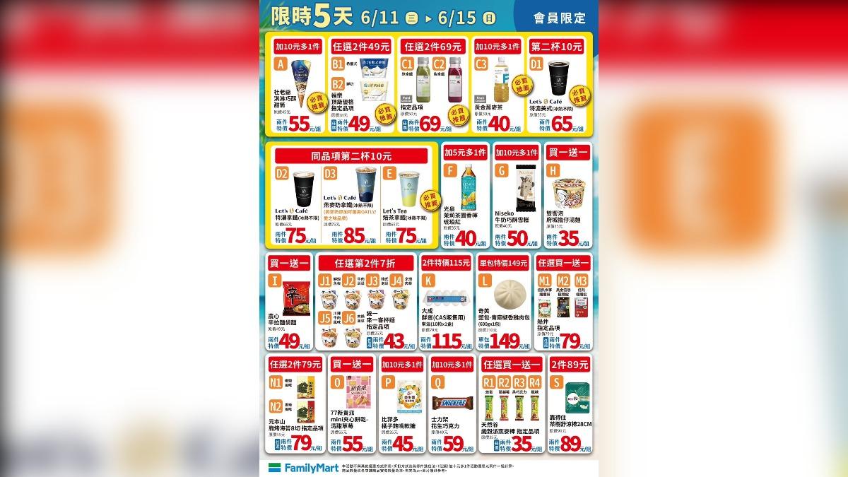 全家會員限定優惠。(圖/業者提供)