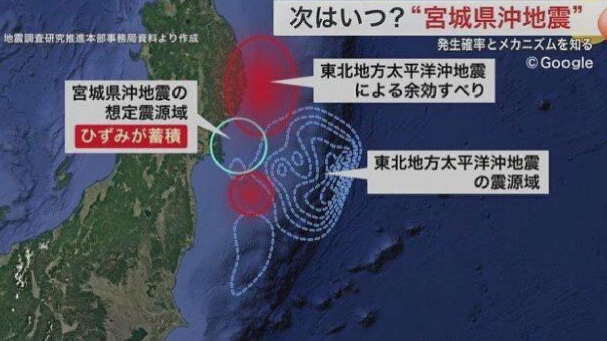 曾奪28命!宮城縣近海地震「週期重啟」30年內強震機率高達9成