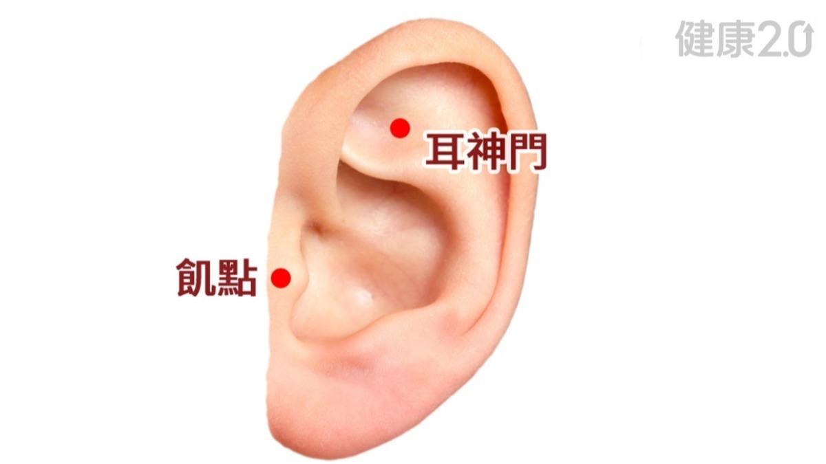 餓了就按神門穴、飢點穴可抑制食慾，防止亂吃變肥。（圖／健康2.0）