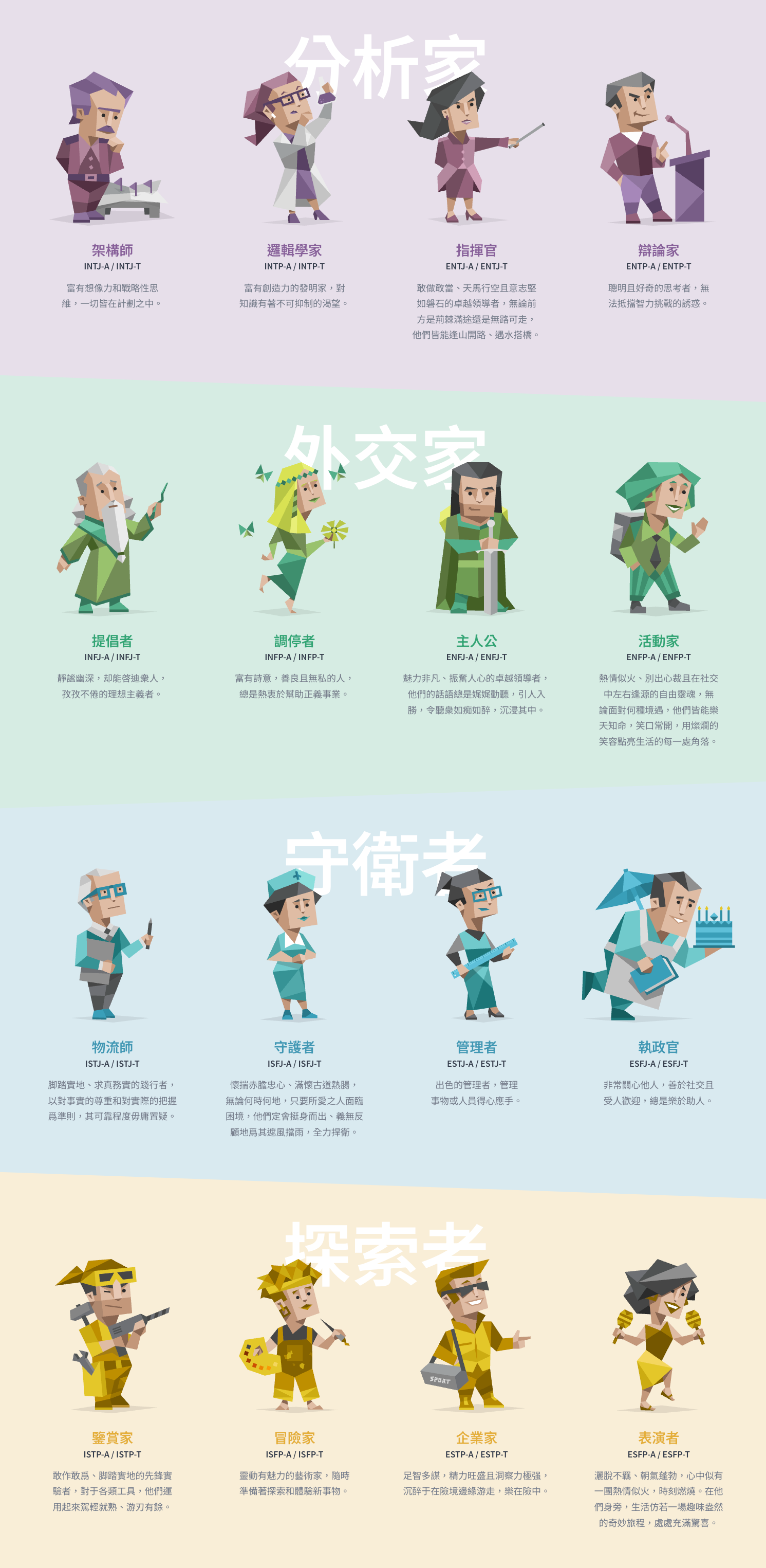 i人-e人-i人e人-e人意思-i人意思-MBTI測驗-e人特質-i人特質