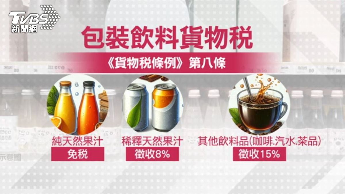 現行貨物稅條例規範(圖/TVBS)