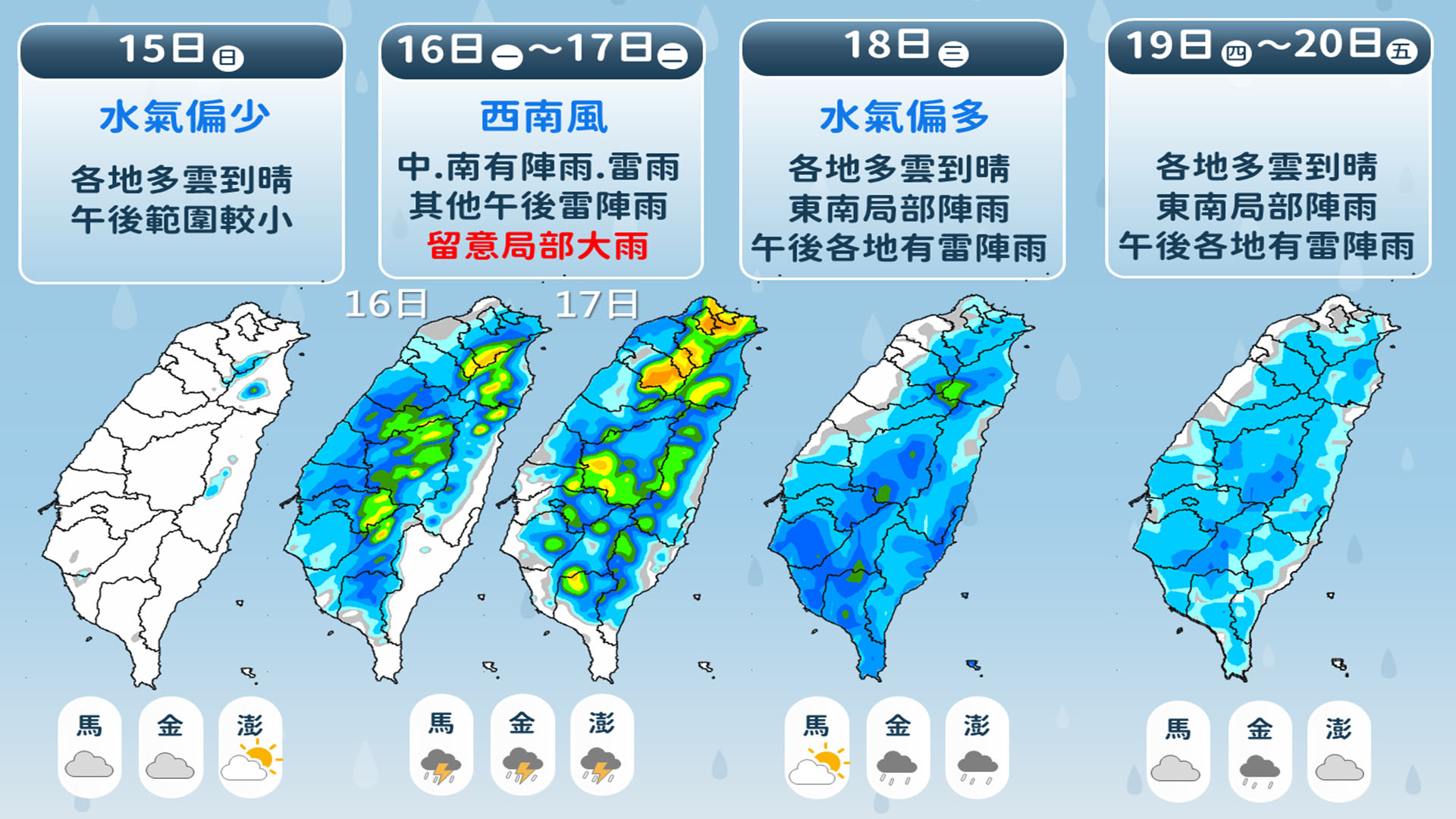 全台一週天氣。(圖/中央氣象署)