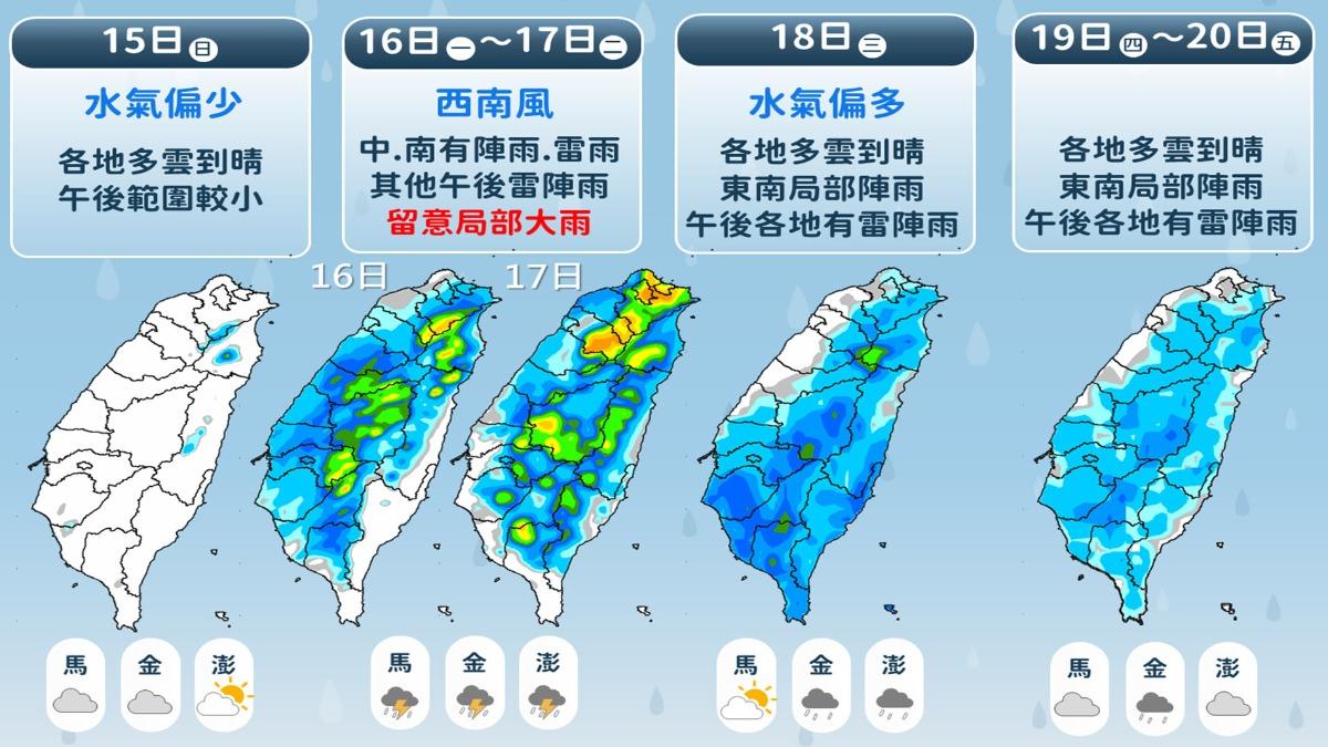 天氣-天氣預報-一週天氣-颱風動態-明天的天氣