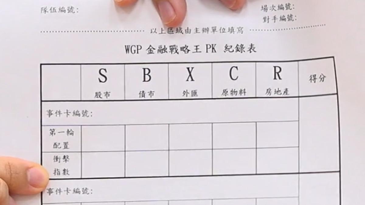 國中創金融探索社 培養學生建立理財觀。(圖/TVBS)