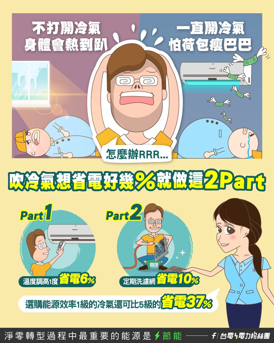 台電教兩步驟，冷氣可達到省電效果。（圖／台電提供）