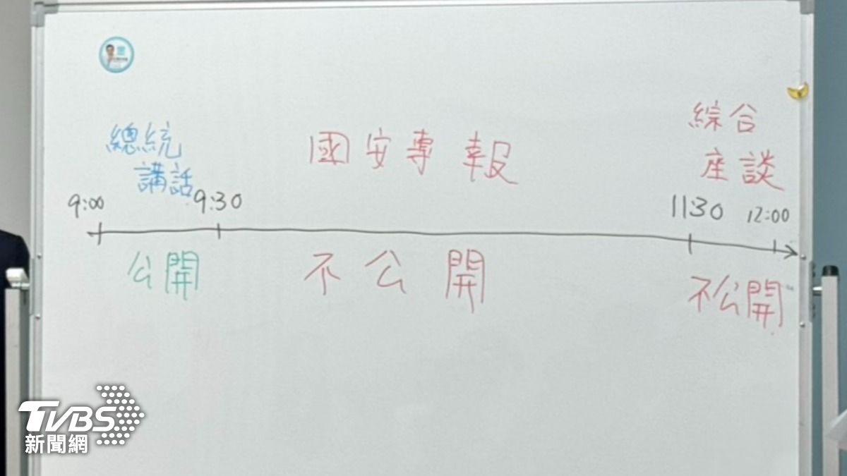 民眾黨今(16)日曝光國安簡報流程。(圖/劉庭宇攝)
