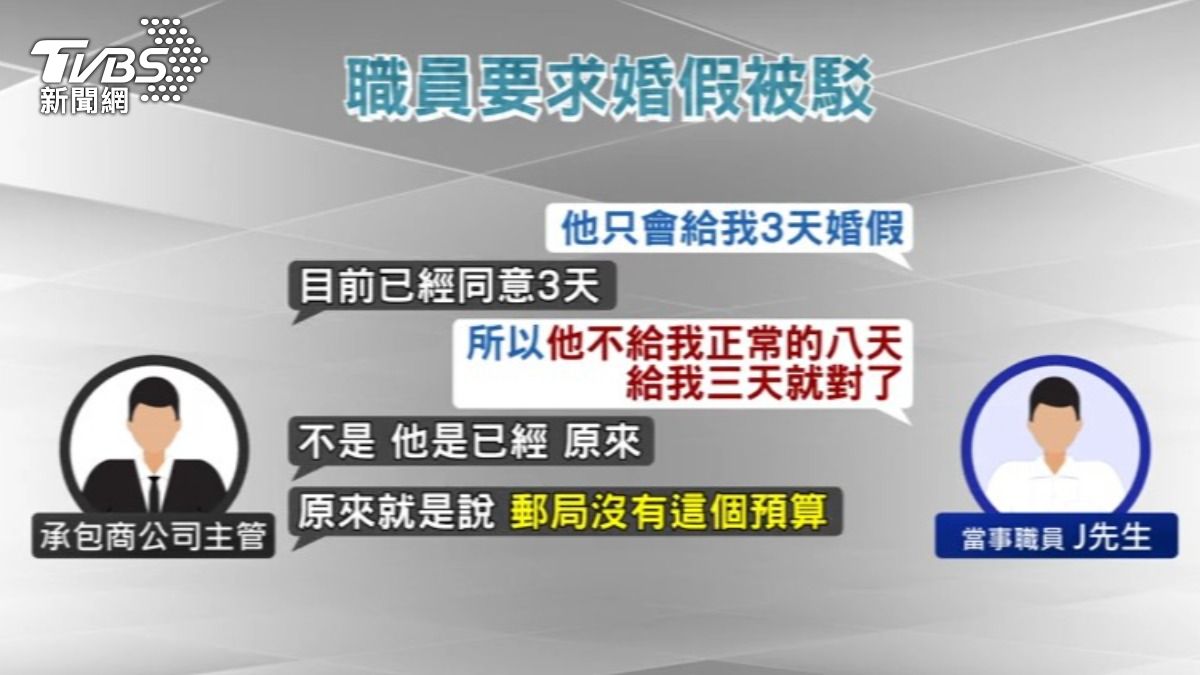 當事職員要求婚假過程（圖／TVBS資料畫面）