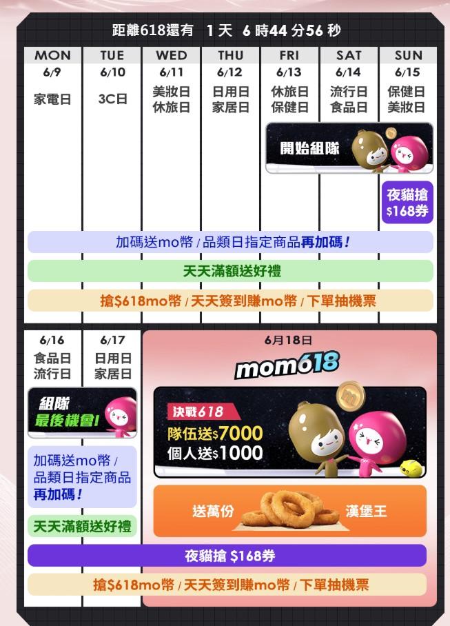 618購物節-618是什麼日子-618年中慶-618活動-618淘寶-618購物節由來-618購物節momo-618特價-618-購物節pchome-618購物節2025-618購物節iphone-618購物節優惠-618折扣
