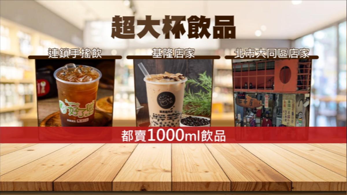 多家手搖飲賣1000cc飲品。(圖片來源/業者網站.threads.Google)