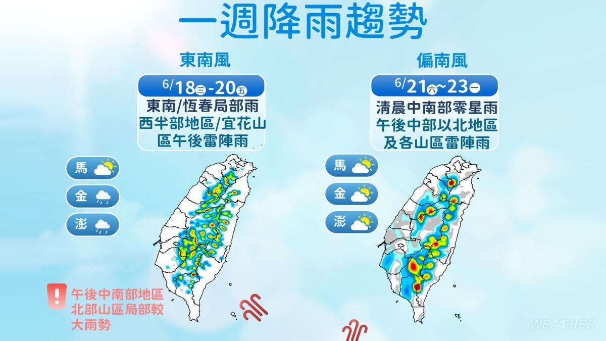 一週降雨趨勢。(圖/TVBS)