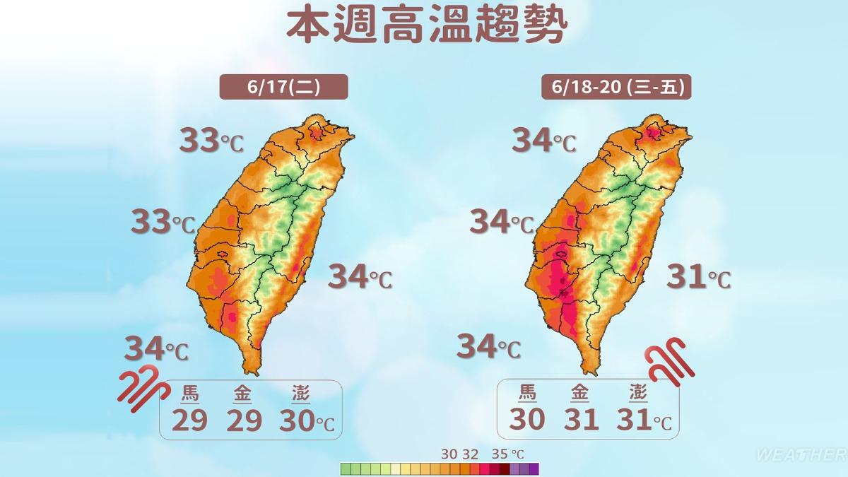 本週高溫趨勢。(圖/TVBS)