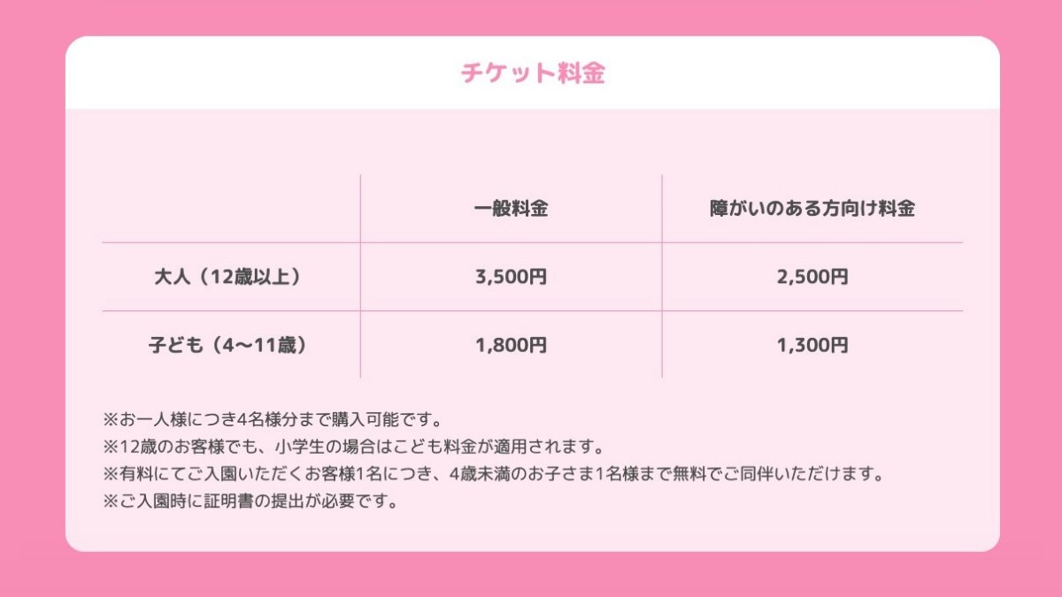 吉伊卡哇樂園-chiikawa park-吉伊卡哇樂園抽選-吉伊卡哇樂園門票