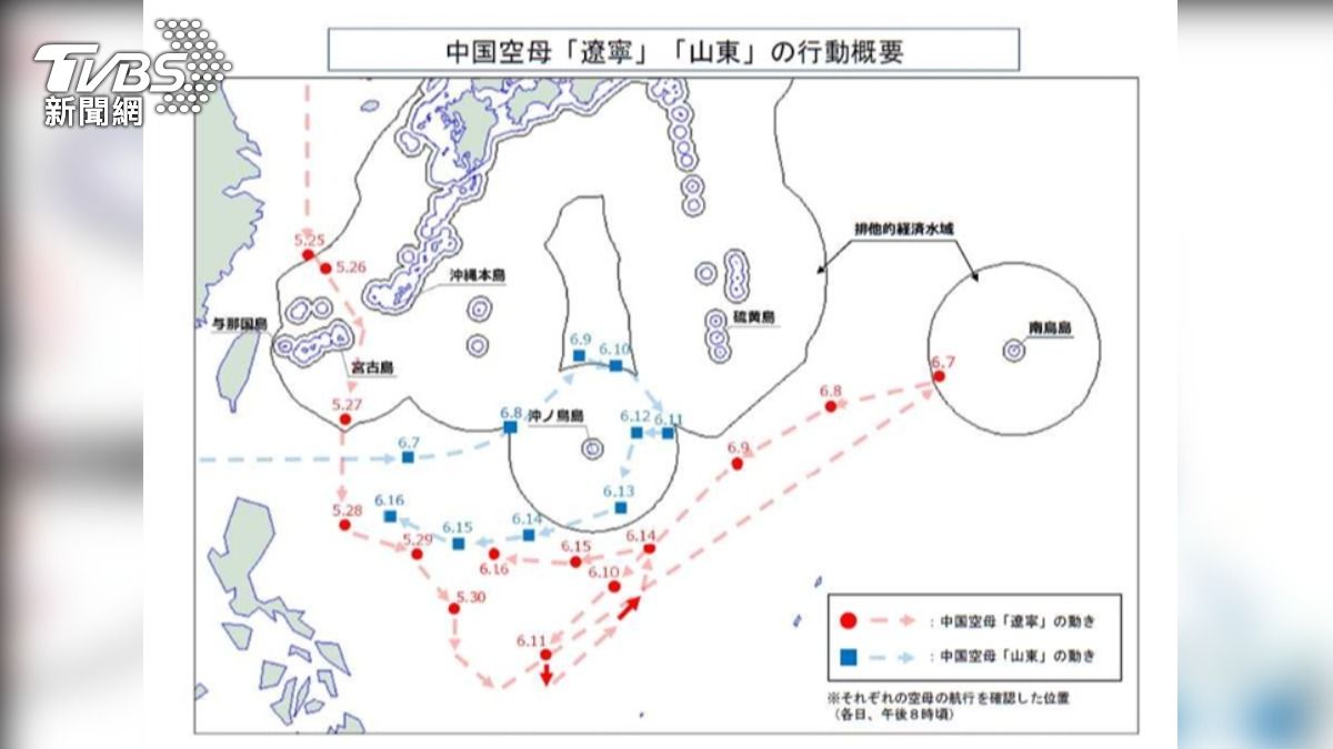 日本防衛省揭露中共雙航艦6月8日到16日之間在西太平洋,艦載機起降次數多達520次。(圖片來源/日本防衛省)