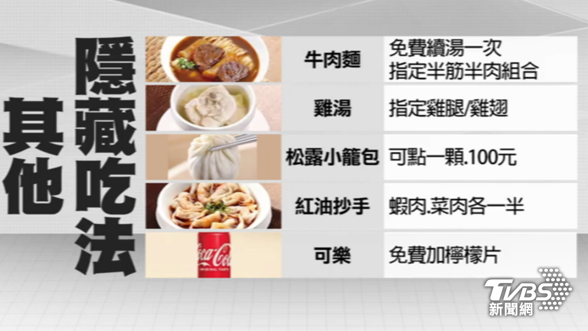 鼎泰豐蟹隱藏吃法。圖／TVBS