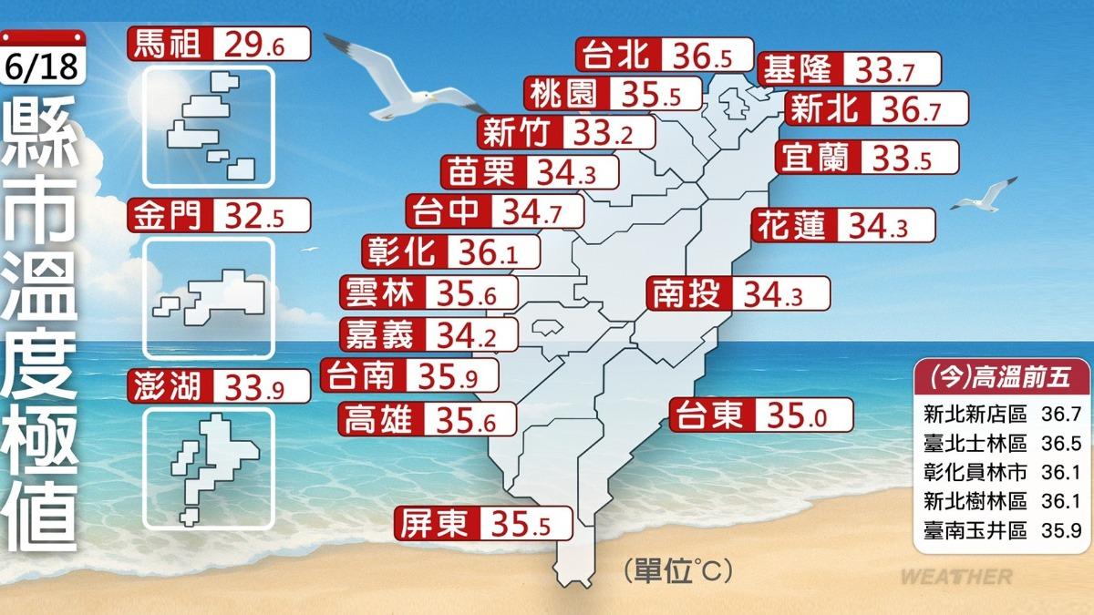 今（18）日各縣市溫度。（圖／TVBS）