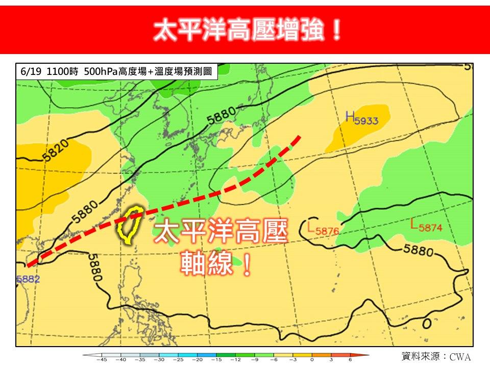 今日太平洋高壓增加。（圖／翻攝自林老師氣象站臉書）