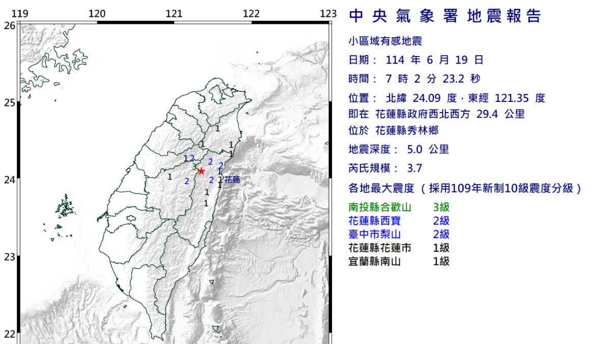 花蓮秀林清晨連2震!規模3.2、3.7地震 深度5公里極淺層