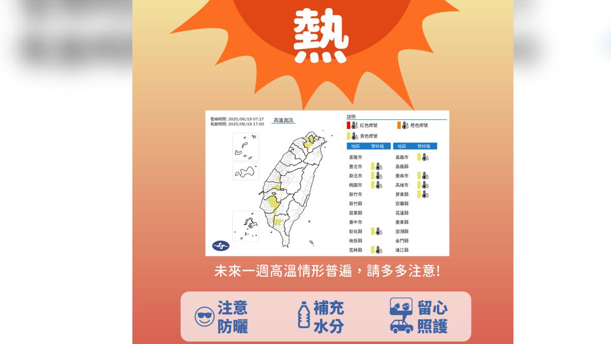 未來一週都是高溫炎熱。(圖/氣象署提供)