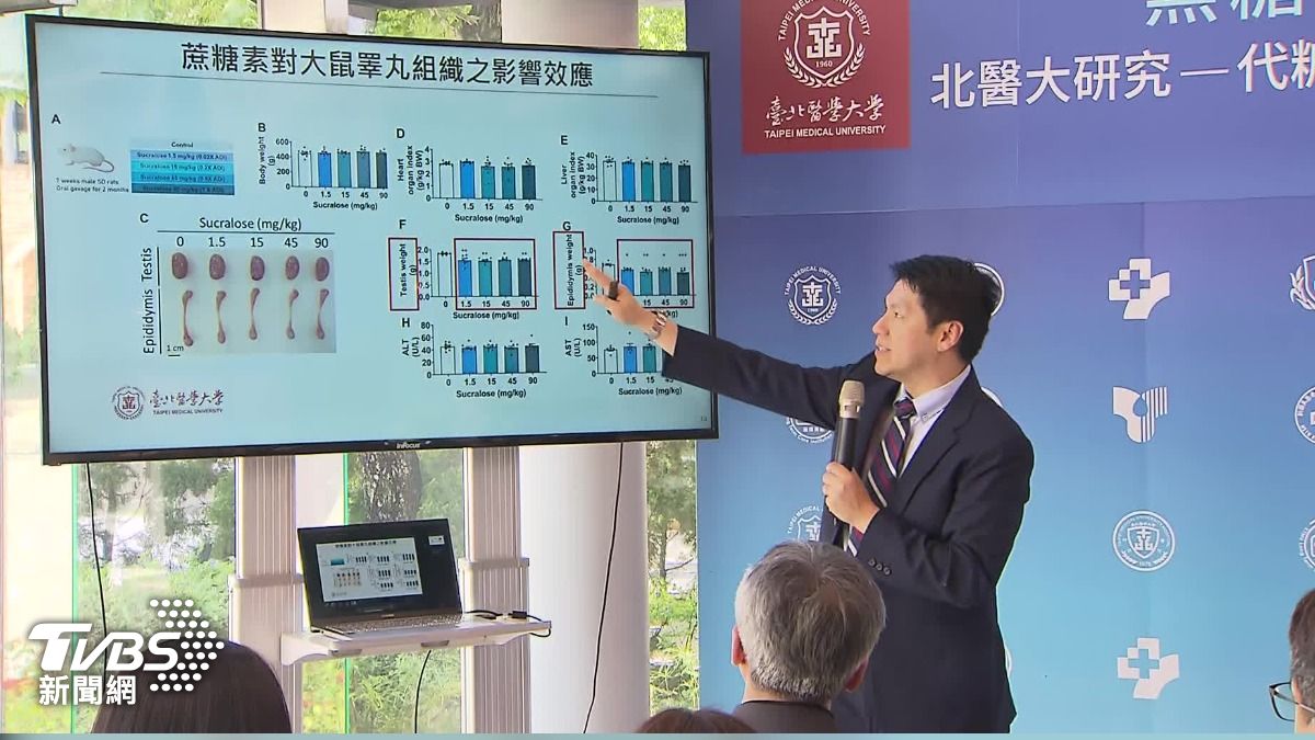 北醫大發現，若實驗鼠食用每日攝取上限，2個月後，精子死亡率增加25%。（圖／TVBS）