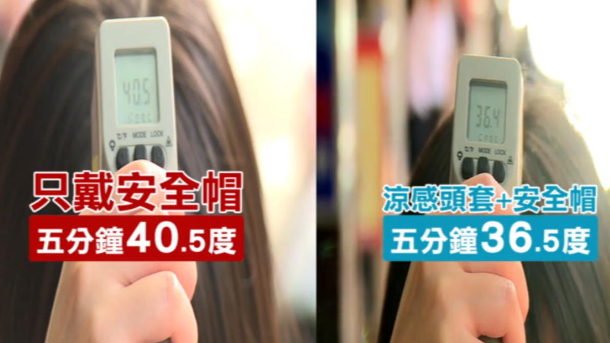 頭皮飆40度！涼感頭套實測降溫4度。（圖／TVBS）