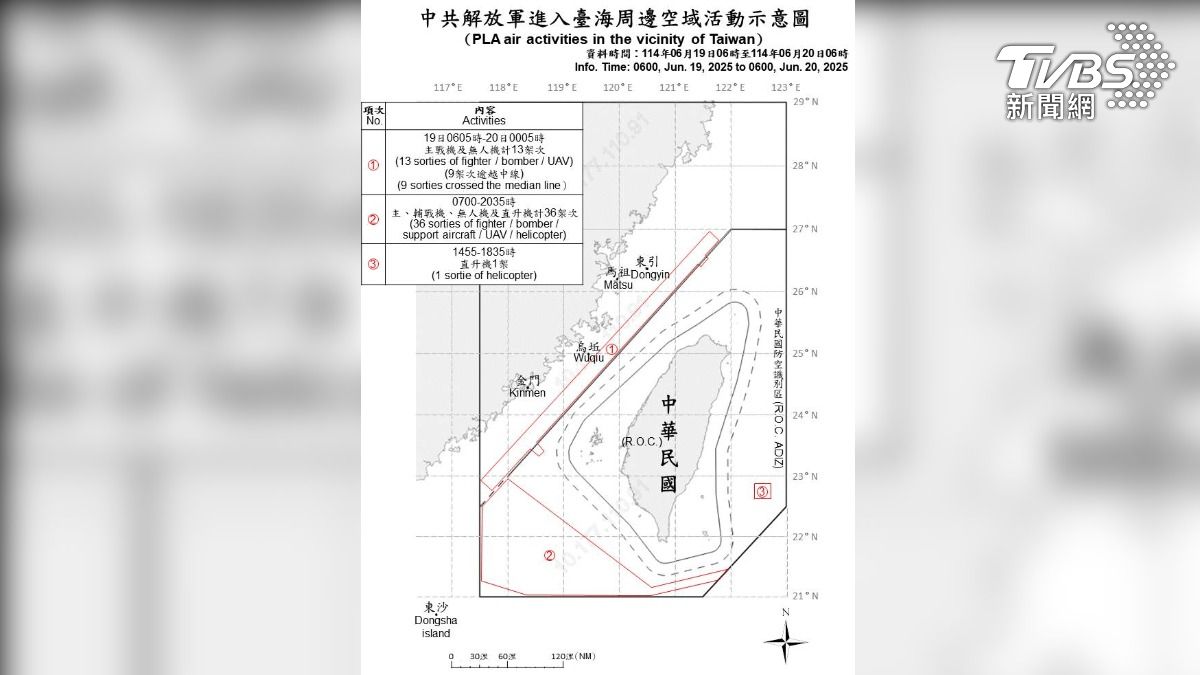 共軍突派遣大量軍機擾台,其中多數軍機更跨越海峽中線。(圖/國防部提供)
