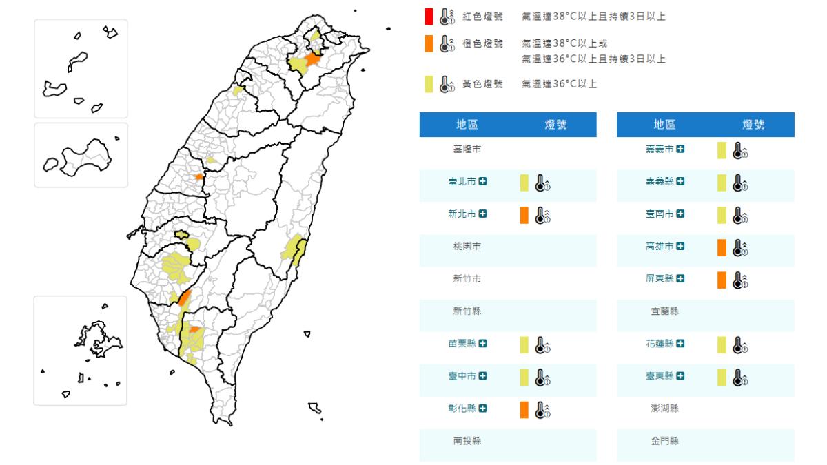天氣/當心熱傷害!氣象署亮12縣市高溫燈號