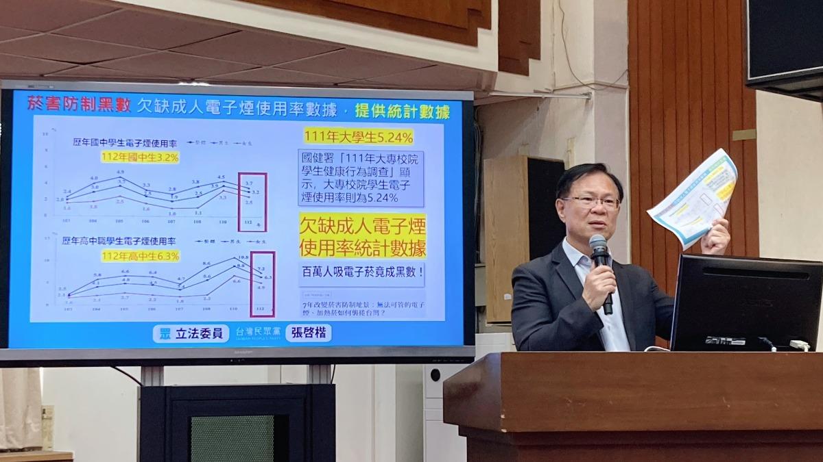 張啓楷認為目前欠缺使用電子煙的成人數。（圖／張啓楷辦公室提供）