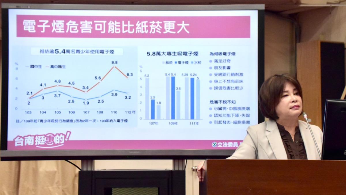 賴惠員認為電子煙的危害可能比紙菸大。（圖／賴惠員辦公室提供）